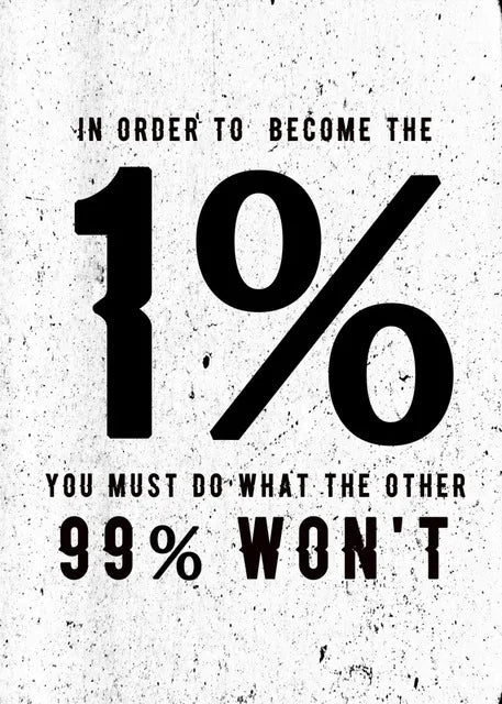 Motivational English Inspirational Quotes Posters and Prints Modern Artwork Words Canvas Painting Wall Art Pictures Office Decor