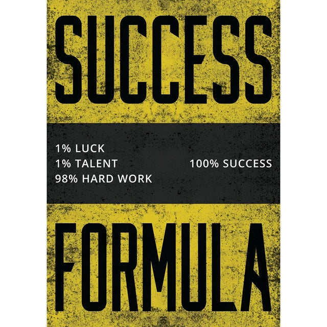 Motivational English Inspirational Quotes Posters and Prints Modern Artwork Words Canvas Painting Wall Art Pictures Office Decor