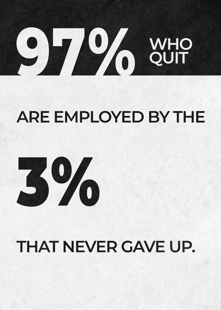 Motivational English Inspirational Quotes Posters and Prints Modern Artwork Words Canvas Painting Wall Art Pictures Office Decor